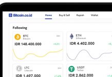 Bitcoin.co.id Kembali Hadir bitcoin co id